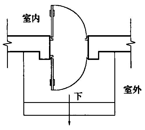 图5 双层门