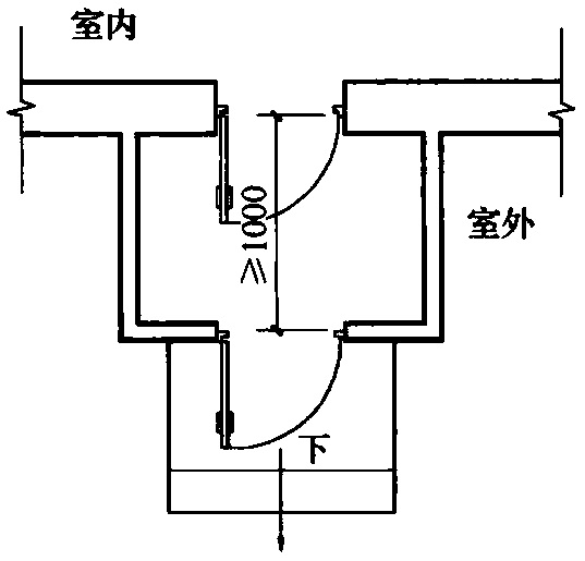 图6 门斗