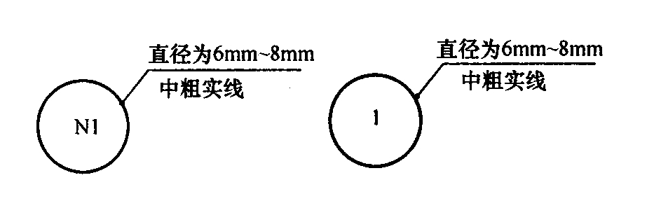 图4.4.5 立管号的画法