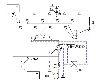 干式系统示意图