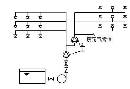 其他系统接入湿式系统示意图