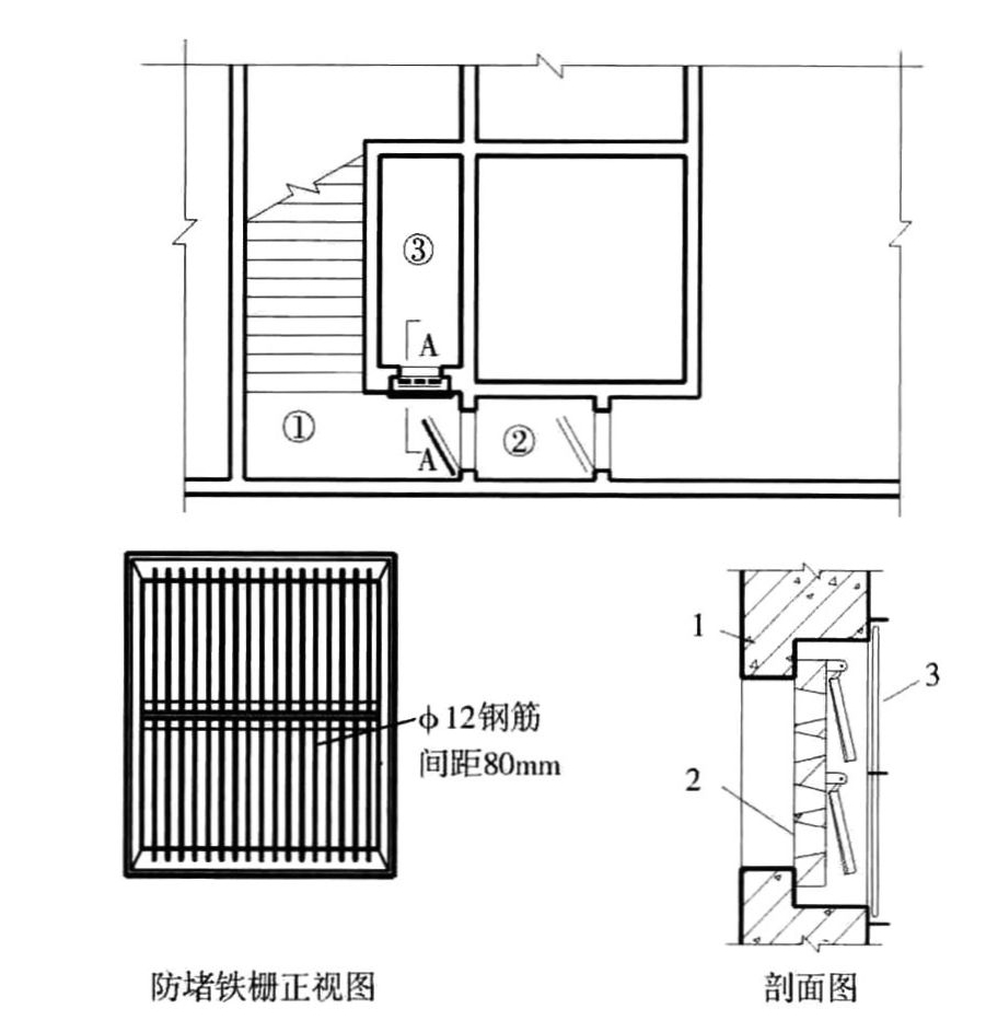 图3.4.5 设在室内出入口的进风口防堵塞措施