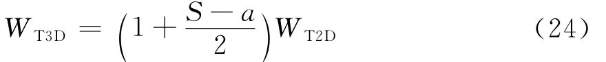三维情况下土楔重量(WT3D)