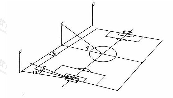 图6,2.2-1无电视转播时足球场两侧布置灯具位置