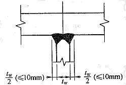  焊透的T形接头对接与角接组合焊缝