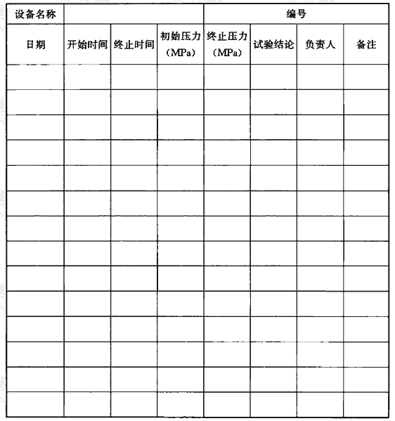 表A.0.2 锅炉水压试验记录