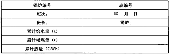表A.0.5 燃煤热水锅炉运行记录
