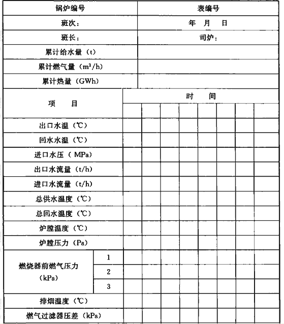 表A.0.6 燃气热水锅炉运行记录