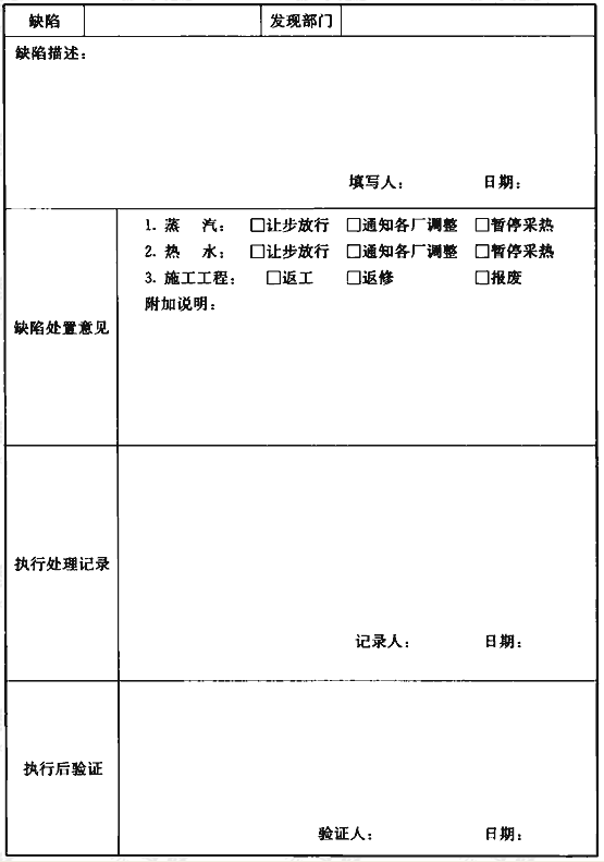 表A.0.12 缺陷及处置记录