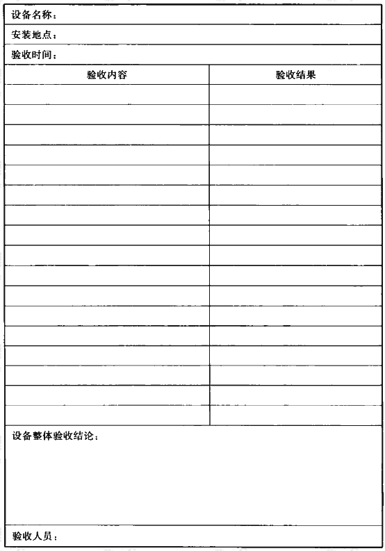 表A.0.14 设备检修验收记录