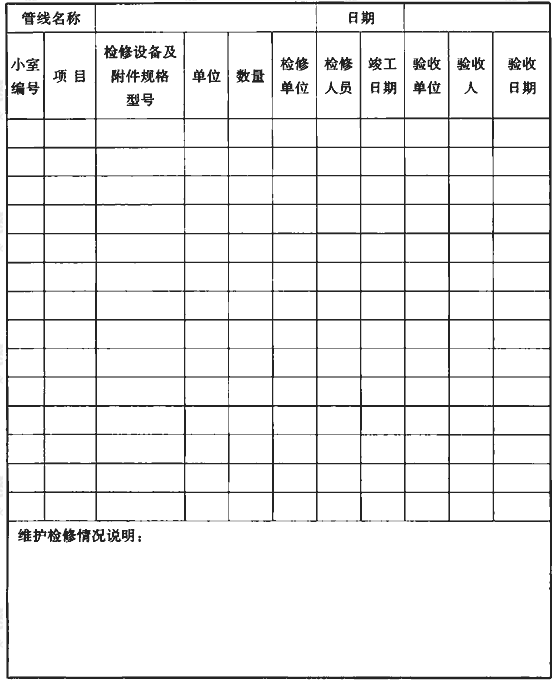 表B.0.3 供热管网检修记录