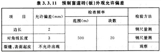 预制盲道砖（板）外观允许偏差