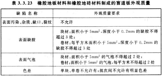 橡胶地板材料和橡胶地砖材料制成的盲道板外观质量