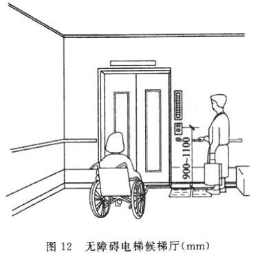 无障碍电梯候梯厅(mm)