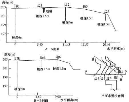 湖北郧县人民法院边坡变形观测测点布置示意