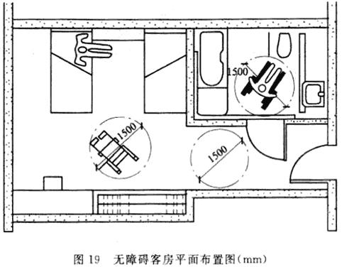 无障碍客房平面布置图（mm）