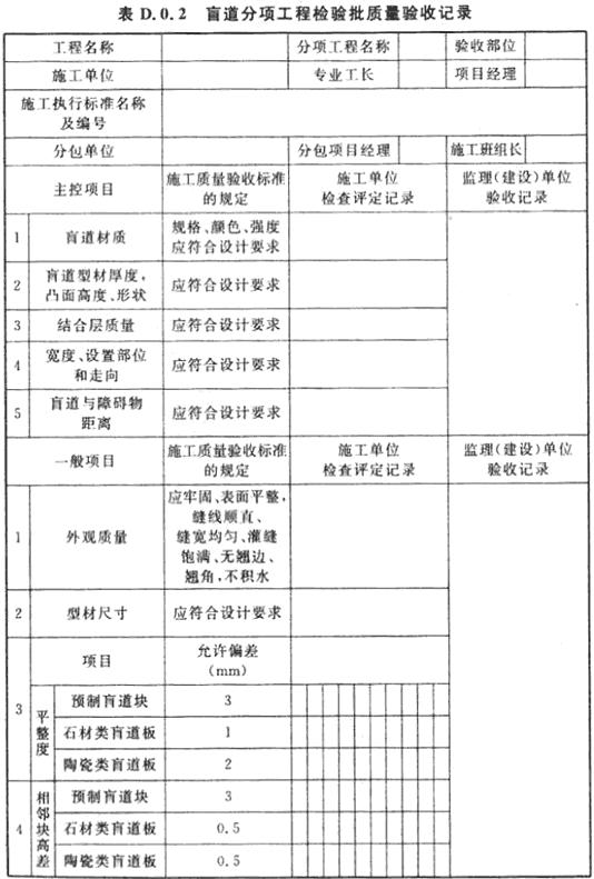 盲道分项工程检验批质量验收记录