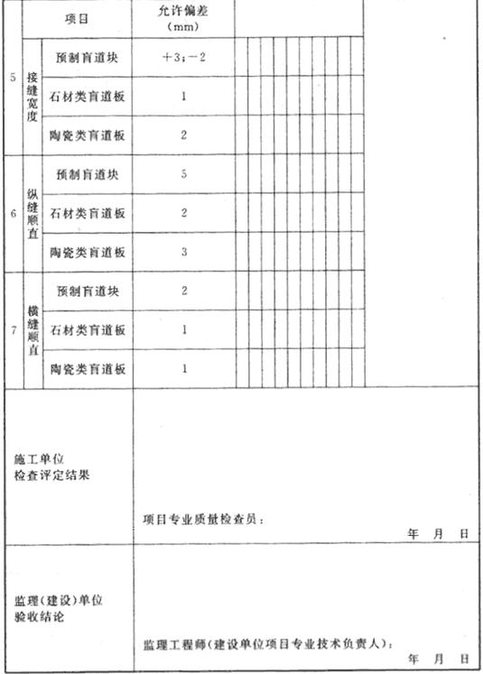 盲道分项工程检验批质量验收记录