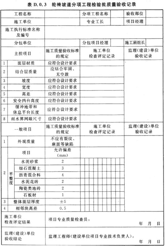 轮椅坡道分项工程检验批质量验收记录