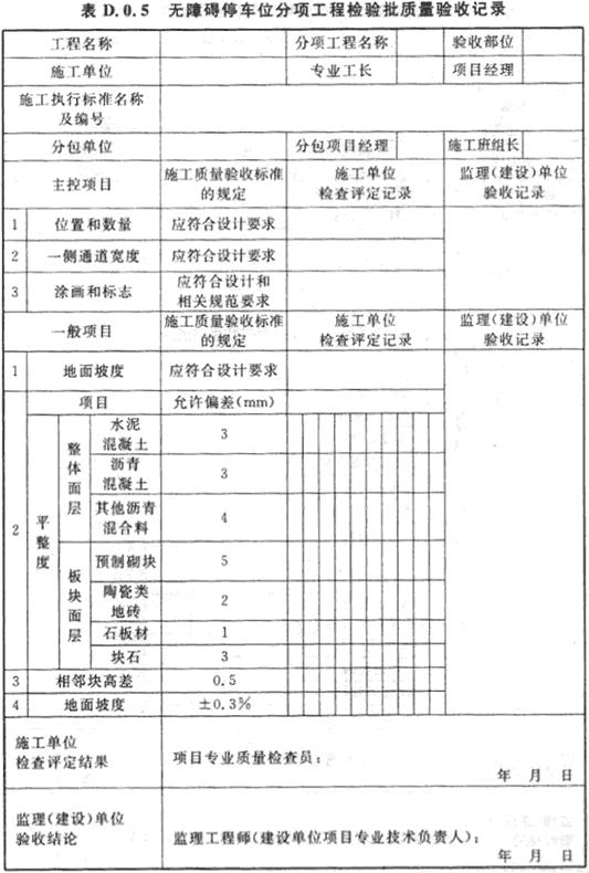 无障碍停车位分项工程检验批质量验收记录