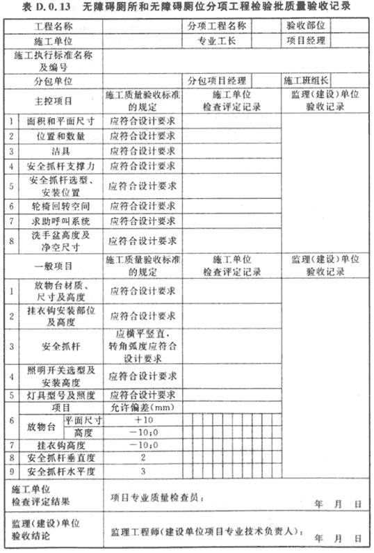 无障碍厕所和无障碍厕位分项工程检验批质量验收记录