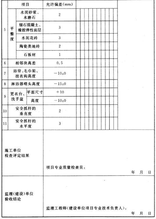 无障碍浴室分项工程检验批质量验收记录