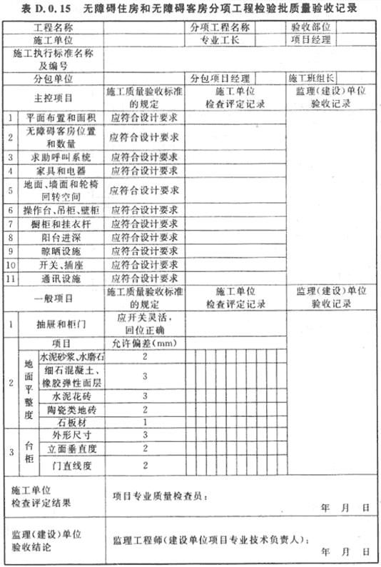 无障碍住房和无障碍客房分项工程检验批质量验收记录