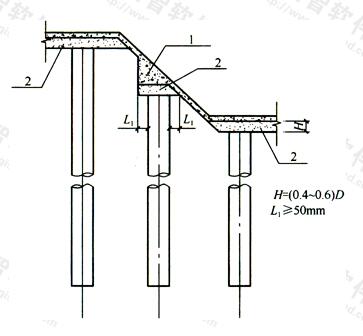 井坑斜面部位褥垫层做法示意图