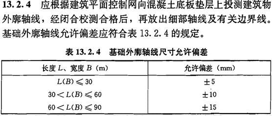 基础外廓轴线尺寸允许偏差