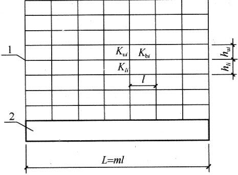  式(F.0.1)中符号的示意