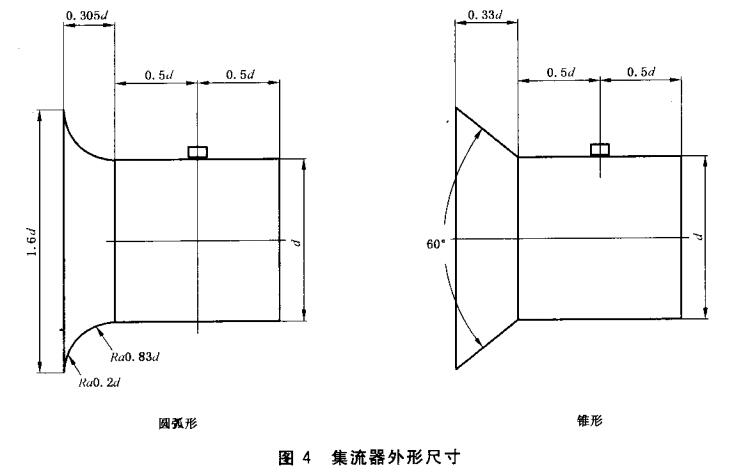 图4  集流器外形尺寸