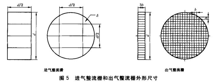 图5  进气整流栅和出气整流栅外形尺寸