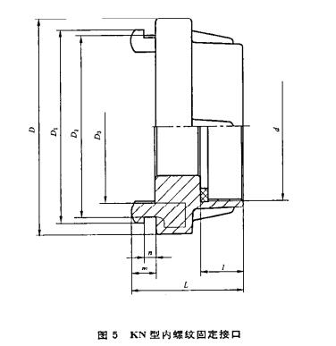 图5  KN型内螺纹固定接口