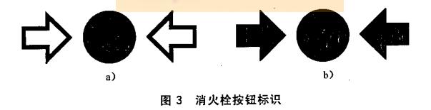 图3 消火栓按钮标识