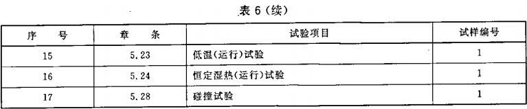 表6 消防设备应急电源试验程序