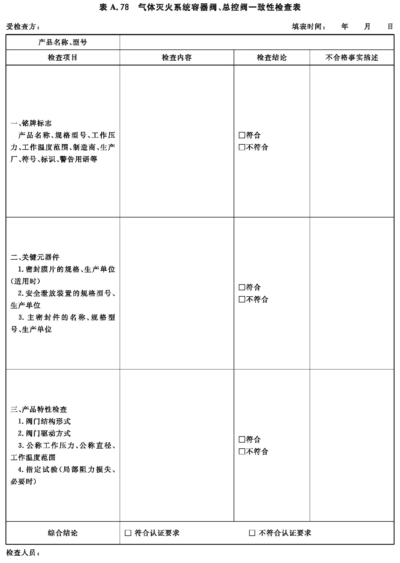 气体灭火系统容器阀、总控阀一致性检查表