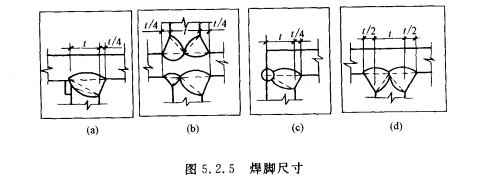 焊脚尺寸