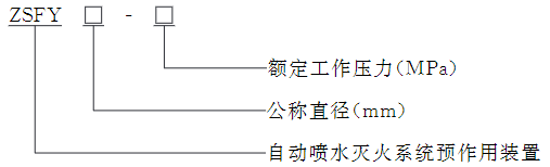  产品标记
