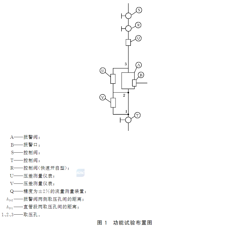 图1 功能试验布置图