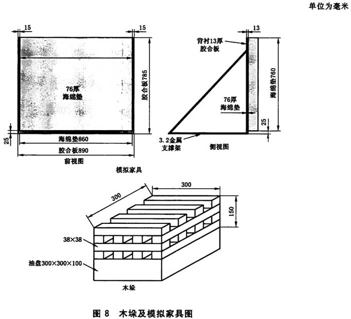 图8 木垛及模拟家具图