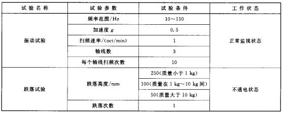 表3