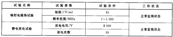 表1