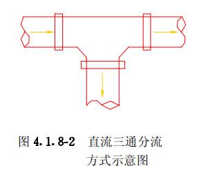 图4.1.8-2 直流三通分流方式示意图