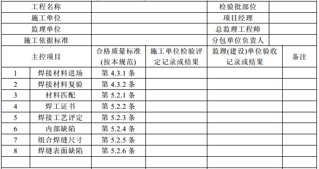 钢结构(钢构件焊接)分项工程检验批质量验收记录