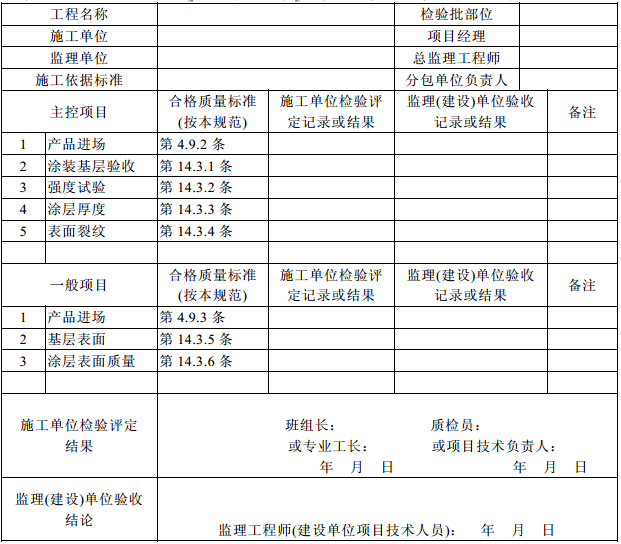 钢结构(防火涂料涂装)分项工程检验批质量验收记录