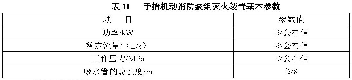 表11 手抬机动消防泵组灭火装置基本参数