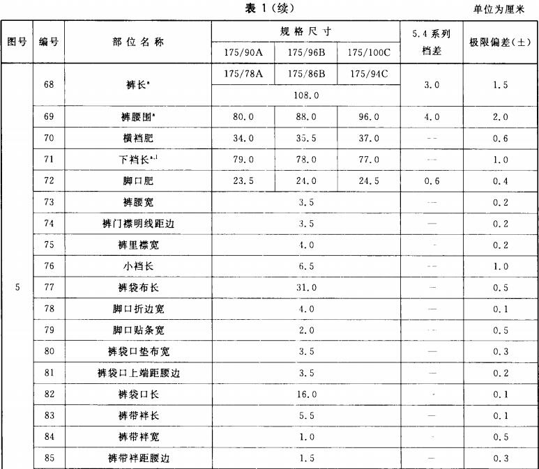 男夏季制服规格尺寸
