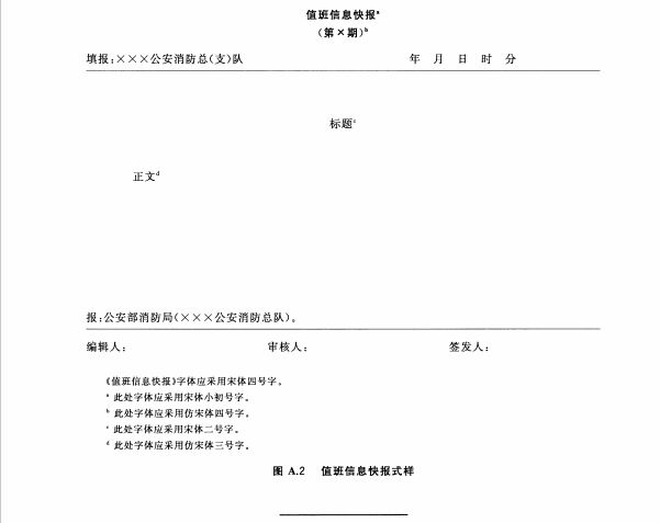 值班信息快报式样