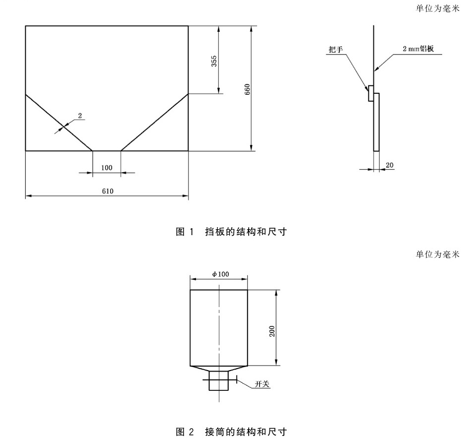 接筒的结构和尺寸