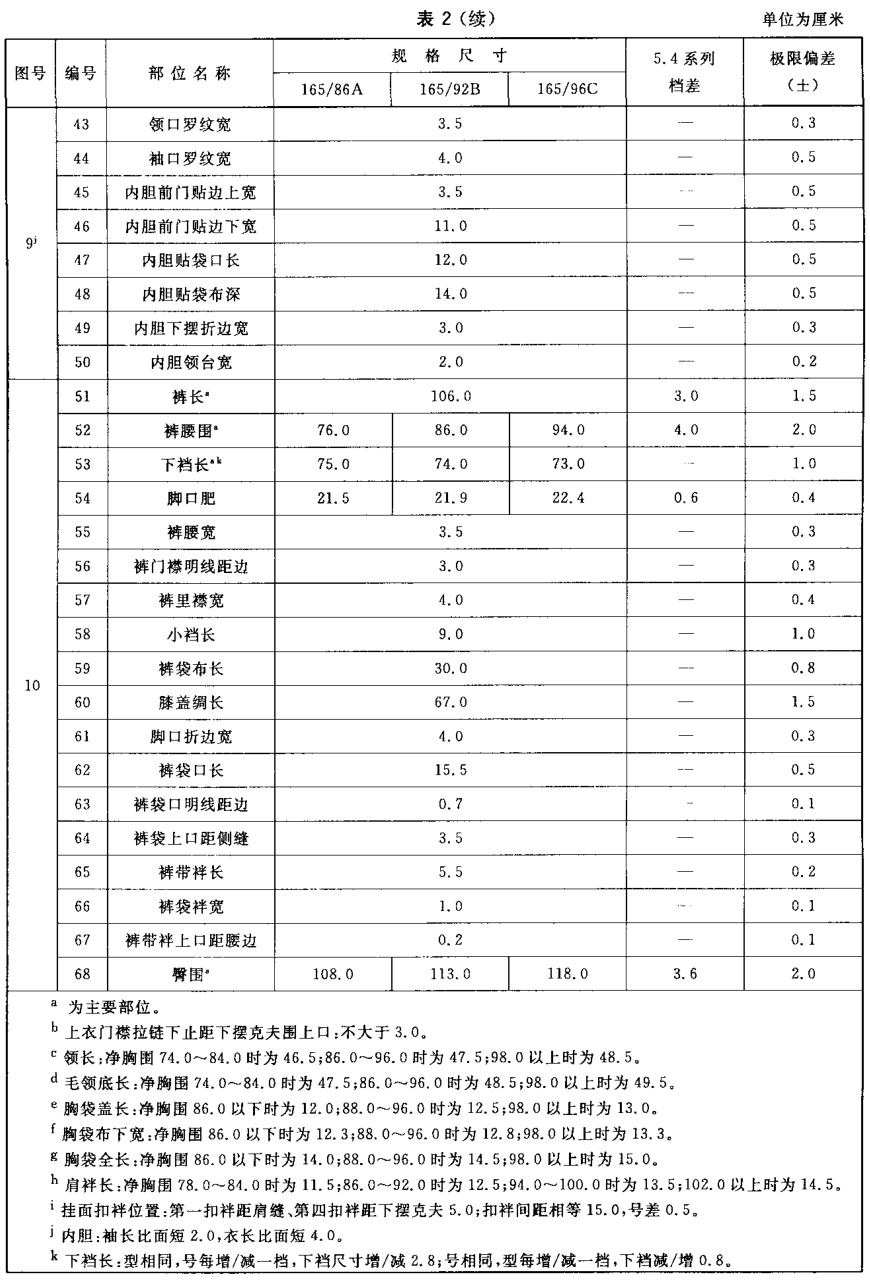 女冬季制服规格尺寸